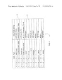 Encoding Semi-Structured Data for Efficient Search and Browsing diagram and image