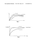 LOCUS SMOOTHING METHOD diagram and image