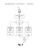 Online Location Sharing Through an Internet Service Search Engine diagram and image