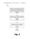 Online Location Sharing Through an Internet Service Search Engine diagram and image