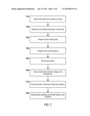 Systems and Methods for Social Media Data Mining diagram and image