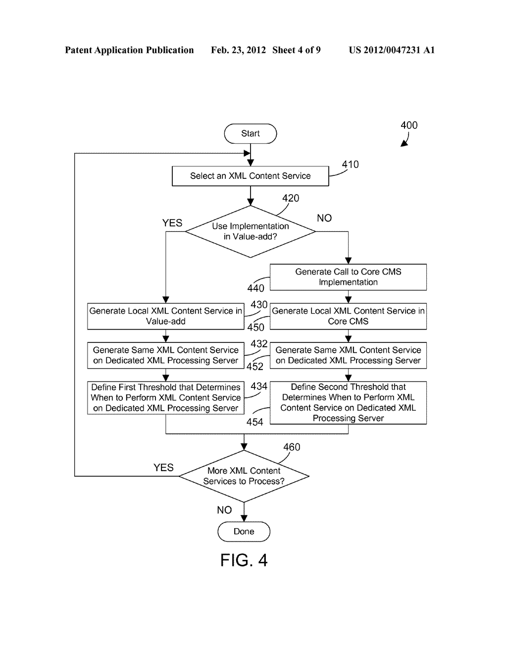 TIERED XML SERVICES IN A CONTENT MANAGEMENT SYSTEM - diagram, schematic, and image 05