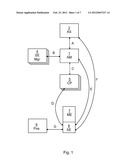 Method, Server, Computer Program and Computer Program Product for     Communicating with Secure Element diagram and image