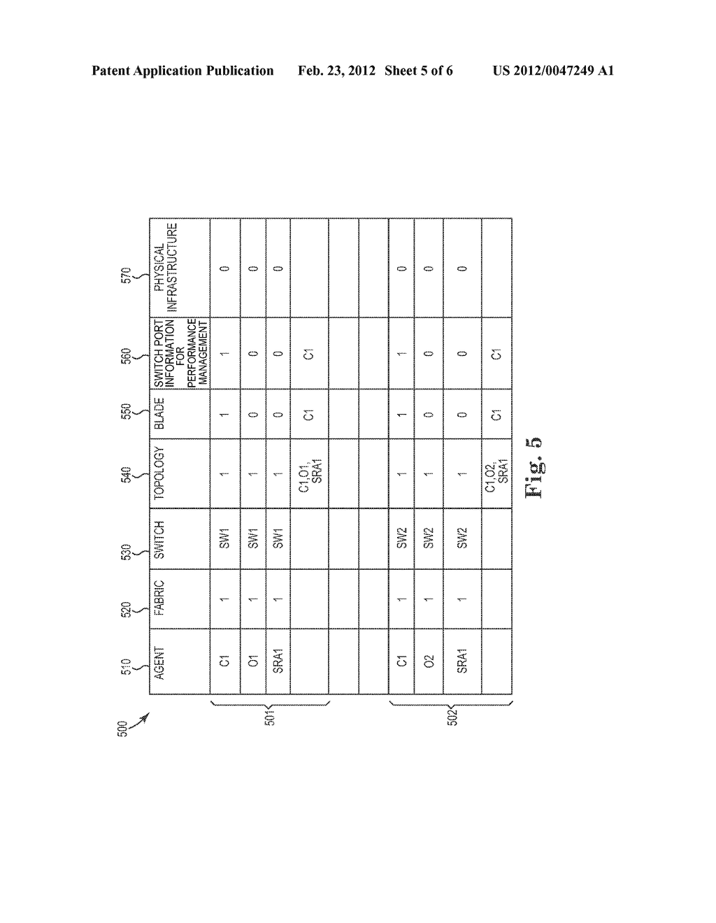 METHOD OF DETERMINING EQUIVALENT SUBSETS OF AGENTS TO GATHER INFORMATION     FOR A FABRIC - diagram, schematic, and image 06