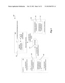 MONITORING DOMAIN ALLOCATION PERFORMANCE diagram and image