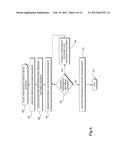 MONITORING DOMAIN ALLOCATION PERFORMANCE diagram and image