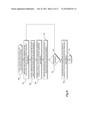 MONITORING DOMAIN ALLOCATION PERFORMANCE diagram and image