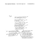 WEB HOSTED SECURITY SYSTEM COMMUNICATION diagram and image