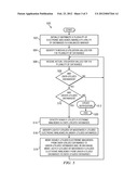 SYSTEM AND METHOD TO DYNAMICALLY ALLOCATE ELECTRONIC MAILBOXES diagram and image