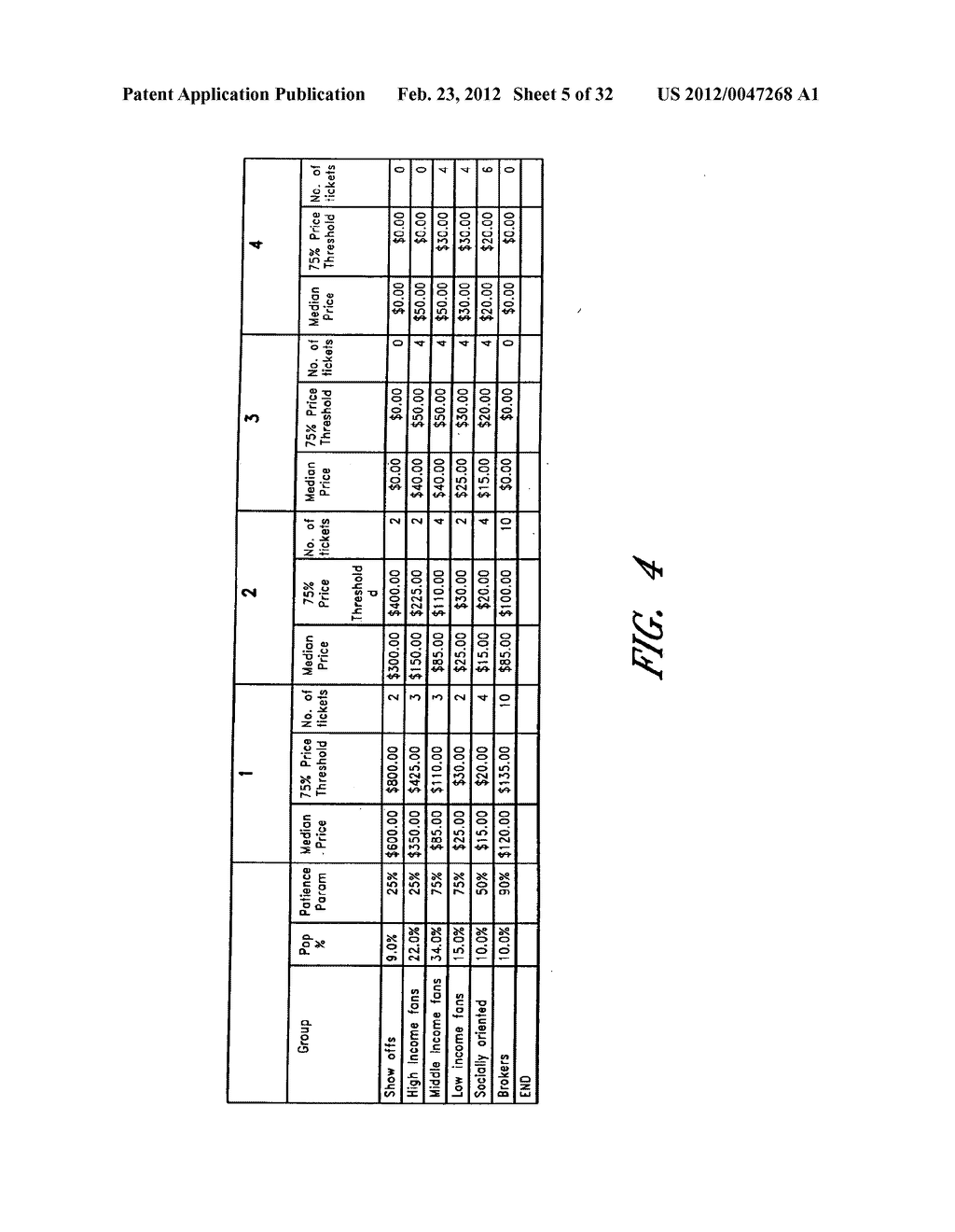 COMPUTER-IMPLEMENTED SYSTEMS AND METHODS FOR RESOURCE ALLOCATION - diagram, schematic, and image 06