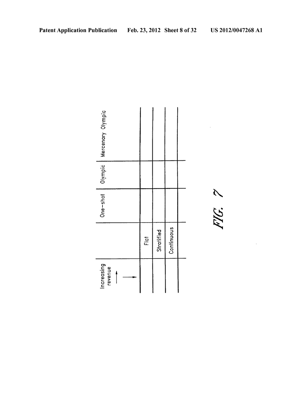 COMPUTER-IMPLEMENTED SYSTEMS AND METHODS FOR RESOURCE ALLOCATION - diagram, schematic, and image 09