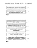 WEB SERVER TV DONGLE FOR ELECTRONIC DEVICE diagram and image