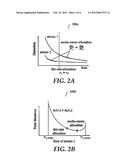 Media-Aware and TCP-Compatible Bandwidth Sharing for Video Streaming diagram and image