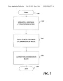 Media-Aware and TCP-Compatible Bandwidth Sharing for Video Streaming diagram and image