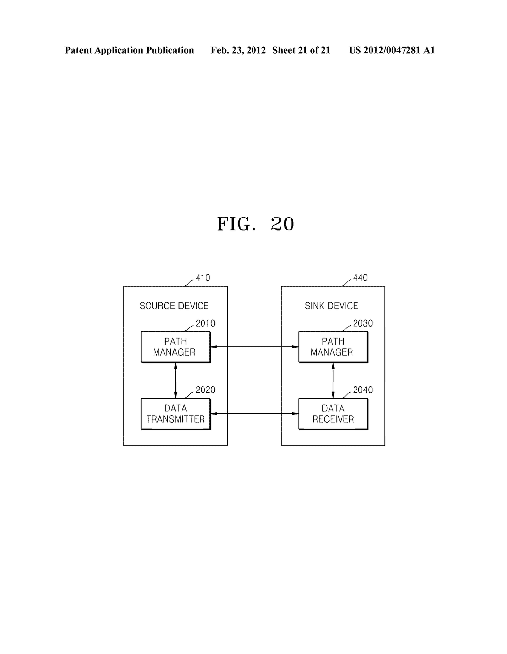 METHOD AND APPARATUS FOR TRANSMITTING AND RECEIVING DATA BASED ON SECURED     PATH BANDWIDTH IN NETWORK ESTABLISHED BY USING AUDIO/VIDEO INTERFACE - diagram, schematic, and image 22
