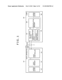 CARD TYPE PERIPHERAL APPARATUS AND HOST APPARATUS diagram and image