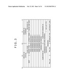 CARD TYPE PERIPHERAL APPARATUS AND HOST APPARATUS diagram and image