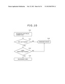 CARD TYPE PERIPHERAL APPARATUS AND HOST APPARATUS diagram and image