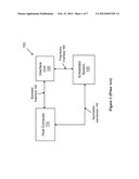 MULTIPLEXING APPLICATION AND DEBUG CHANNELS ON A SINGLE USB CONNECTION diagram and image