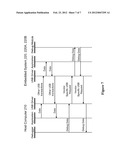 MULTIPLEXING APPLICATION AND DEBUG CHANNELS ON A SINGLE USB CONNECTION diagram and image