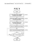 INFORMATION PROCESSING APPARATUS, INFORMATION PROCESSING METHOD, AND     STORAGE MEDIUM diagram and image