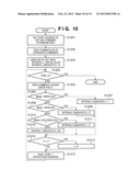 INFORMATION PROCESSING APPARATUS, INFORMATION PROCESSING METHOD, AND     STORAGE MEDIUM diagram and image