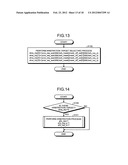 Data transfer device, method of transferring data, and image forming     apparatus diagram and image