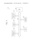 SEMICONDUCTOR STORAGE DEVICE AND METHOD OF THROTTLING PERFORMANCE OF THE     SAME diagram and image