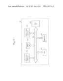 SEMICONDUCTOR STORAGE DEVICE AND METHOD OF THROTTLING PERFORMANCE OF THE     SAME diagram and image