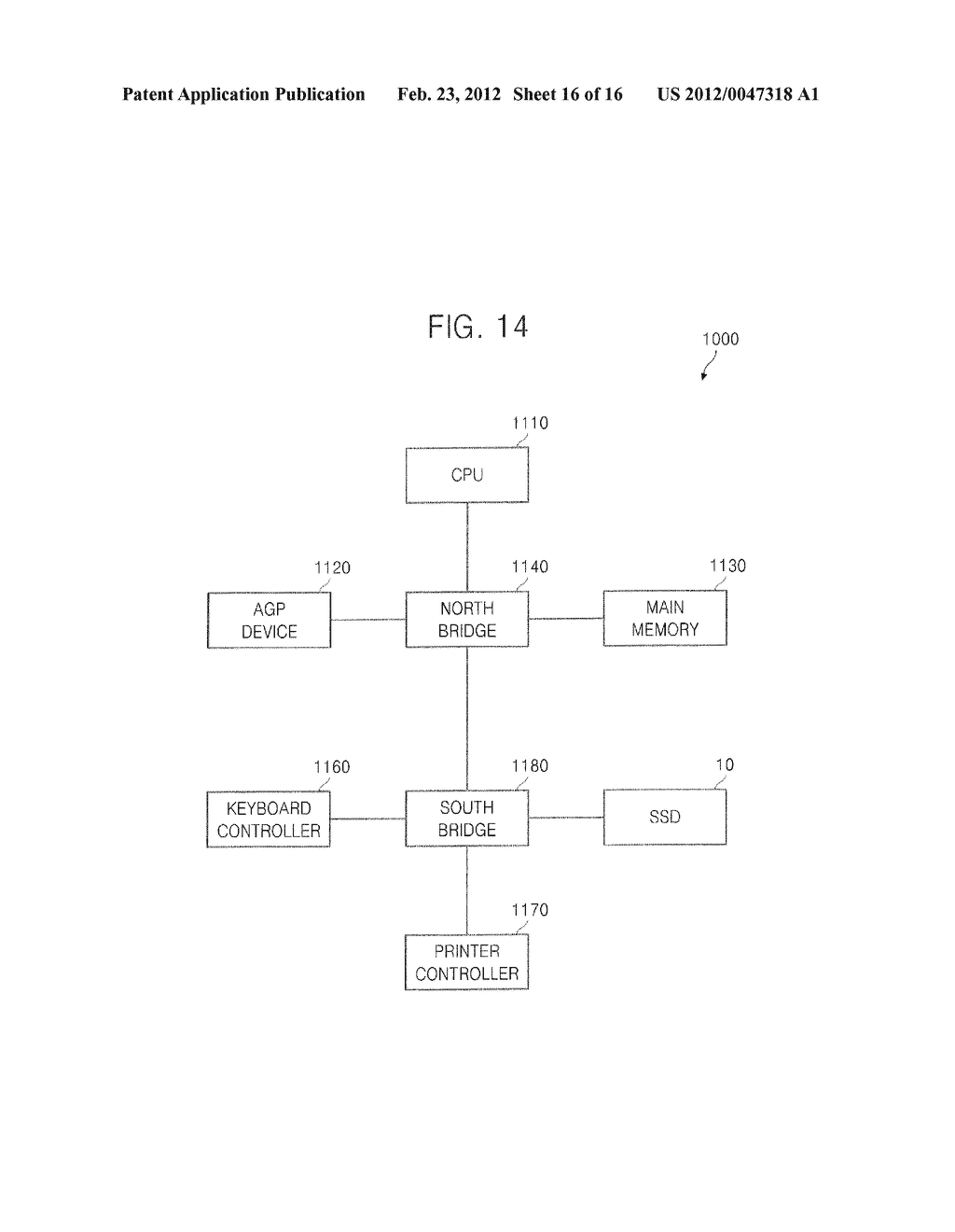 SEMICONDUCTOR STORAGE DEVICE AND METHOD OF THROTTLING PERFORMANCE OF THE     SAME - diagram, schematic, and image 17