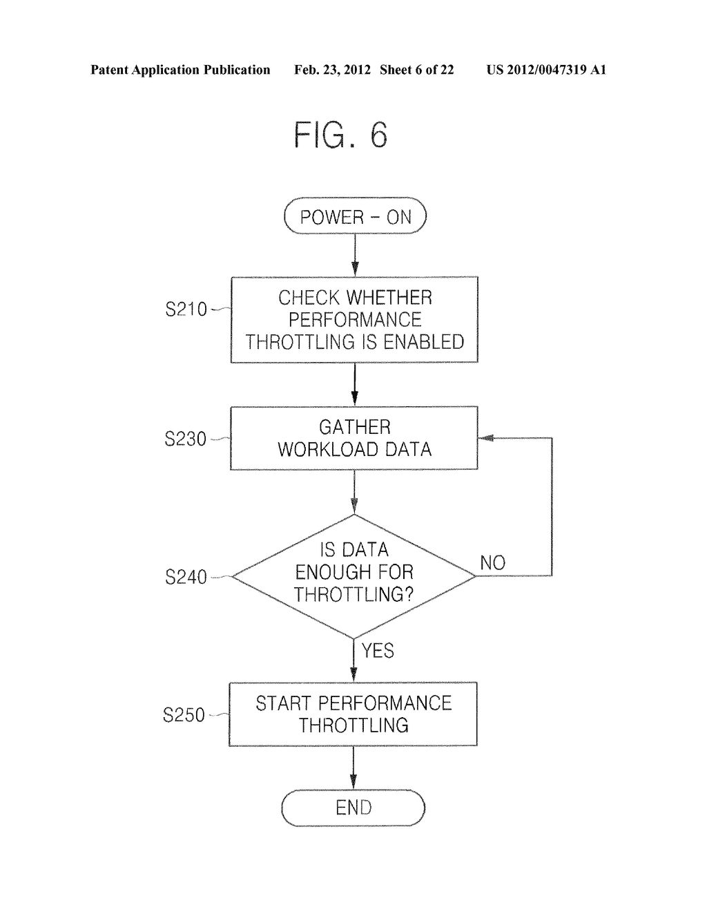 SEMICONDUCTOR STORAGE DEVICE AND METHOD OF THROTTLING PERFORMANCE OF THE     SAME - diagram, schematic, and image 07