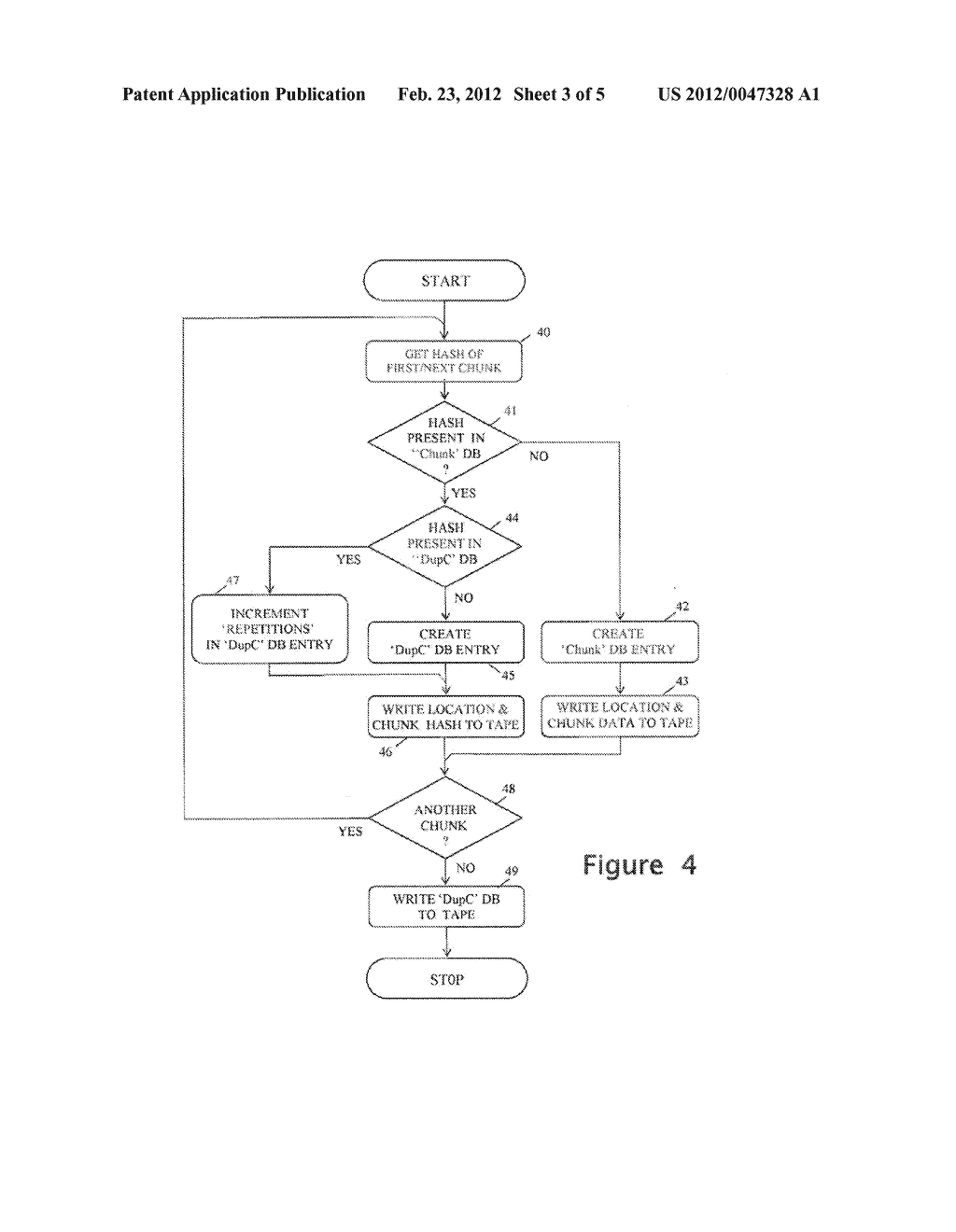 DATA DE-DUPLICATION FOR SERIAL-ACCESS STORAGE MEDIA - diagram, schematic, and image 04