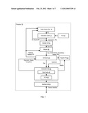 Reducing Cache Power Consumption For Sequential Accesses diagram and image