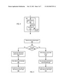 Reducing Cache Power Consumption For Sequential Accesses diagram and image