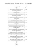 SWITCHING VISIBILITY BETWEEN VIRTUAL DATA STORAGE ENTITIES diagram and image