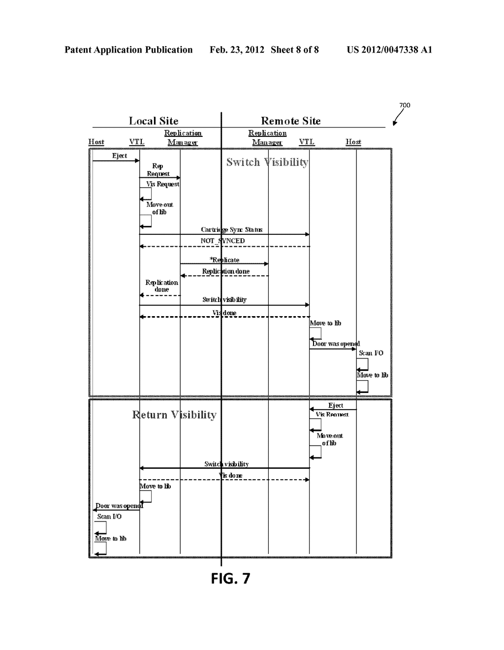 SWITCHING VISIBILITY BETWEEN VIRTUAL DATA STORAGE ENTITIES - diagram, schematic, and image 09