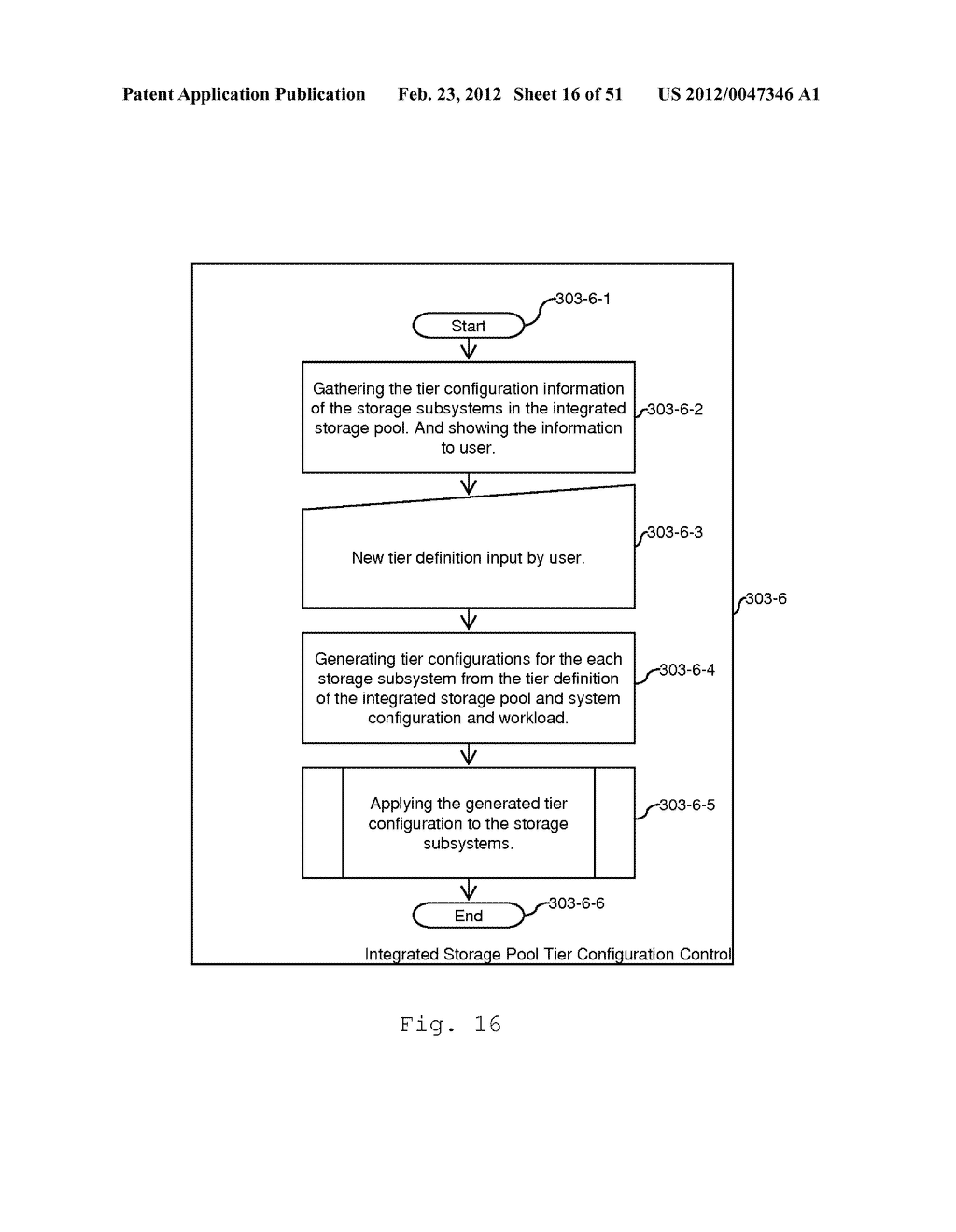 TIERED STORAGE POOL MANAGEMENT AND CONTROL FOR LOOSELY COUPLED MULTIPLE     STORAGE ENVIRONMENT - diagram, schematic, and image 17