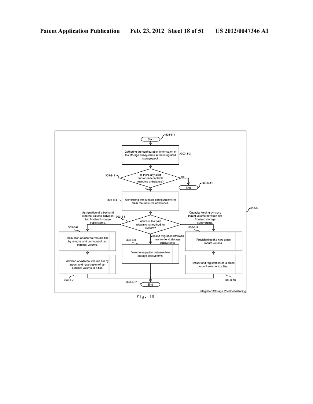 TIERED STORAGE POOL MANAGEMENT AND CONTROL FOR LOOSELY COUPLED MULTIPLE     STORAGE ENVIRONMENT - diagram, schematic, and image 19