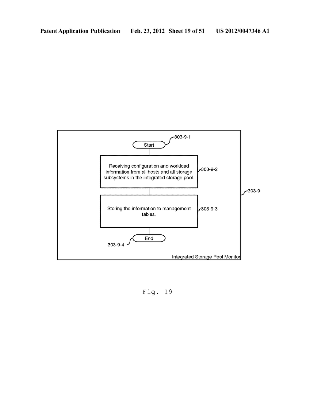 TIERED STORAGE POOL MANAGEMENT AND CONTROL FOR LOOSELY COUPLED MULTIPLE     STORAGE ENVIRONMENT - diagram, schematic, and image 20