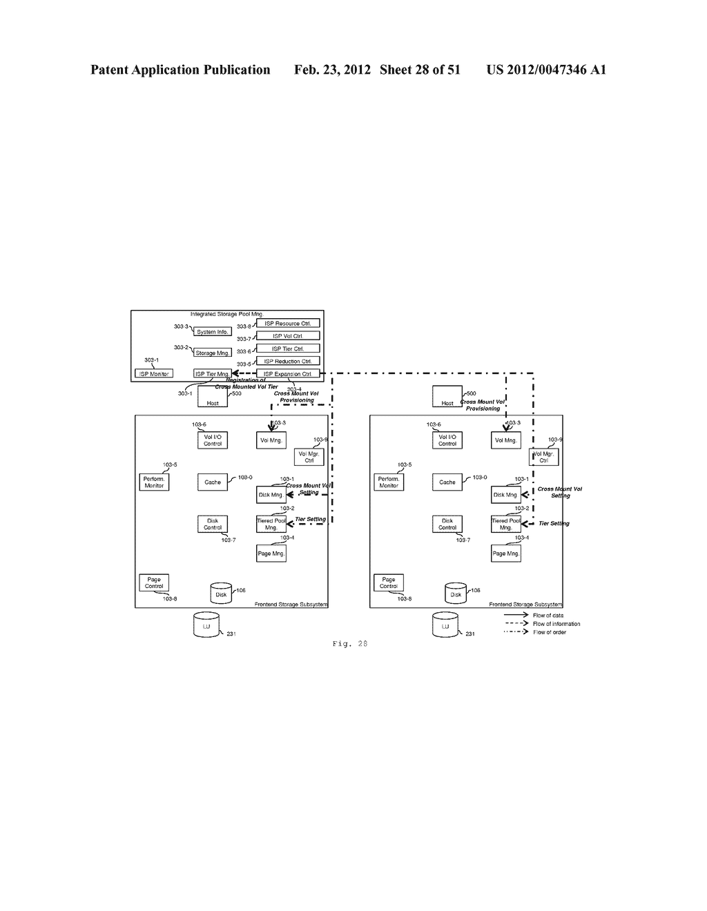 TIERED STORAGE POOL MANAGEMENT AND CONTROL FOR LOOSELY COUPLED MULTIPLE     STORAGE ENVIRONMENT - diagram, schematic, and image 29