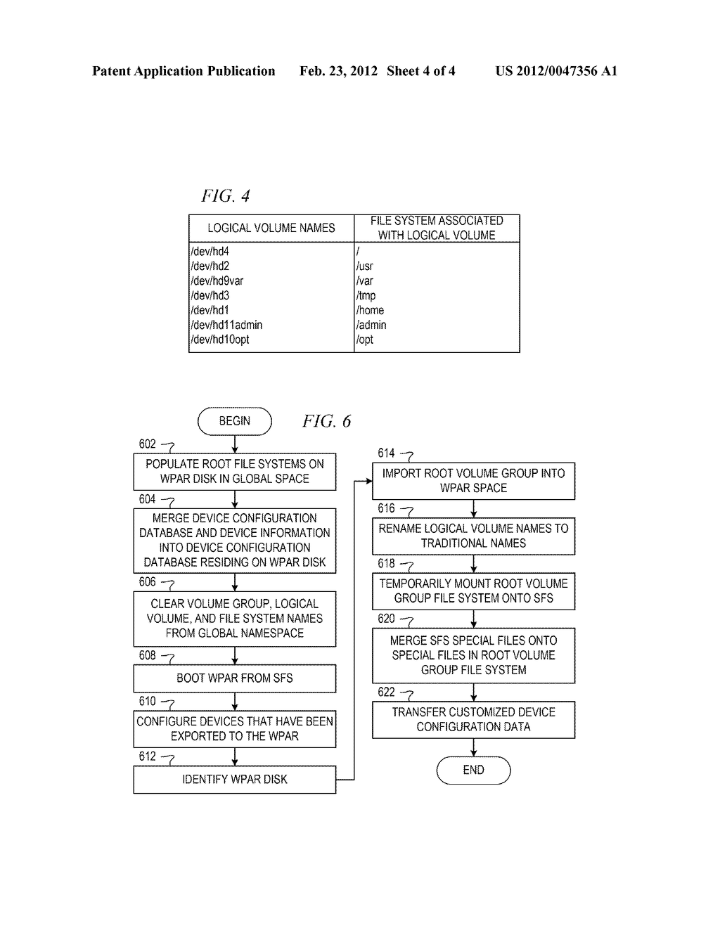 Isolation of Device Namespace to Allow Duplicate/Common Names in Root     Volume Group Workload Partitions - diagram, schematic, and image 05