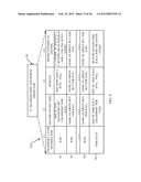 POWER AND COMPUTATIONAL LOAD MANAGEMENT TECHNIQUES IN VIDEO PROCESSING diagram and image