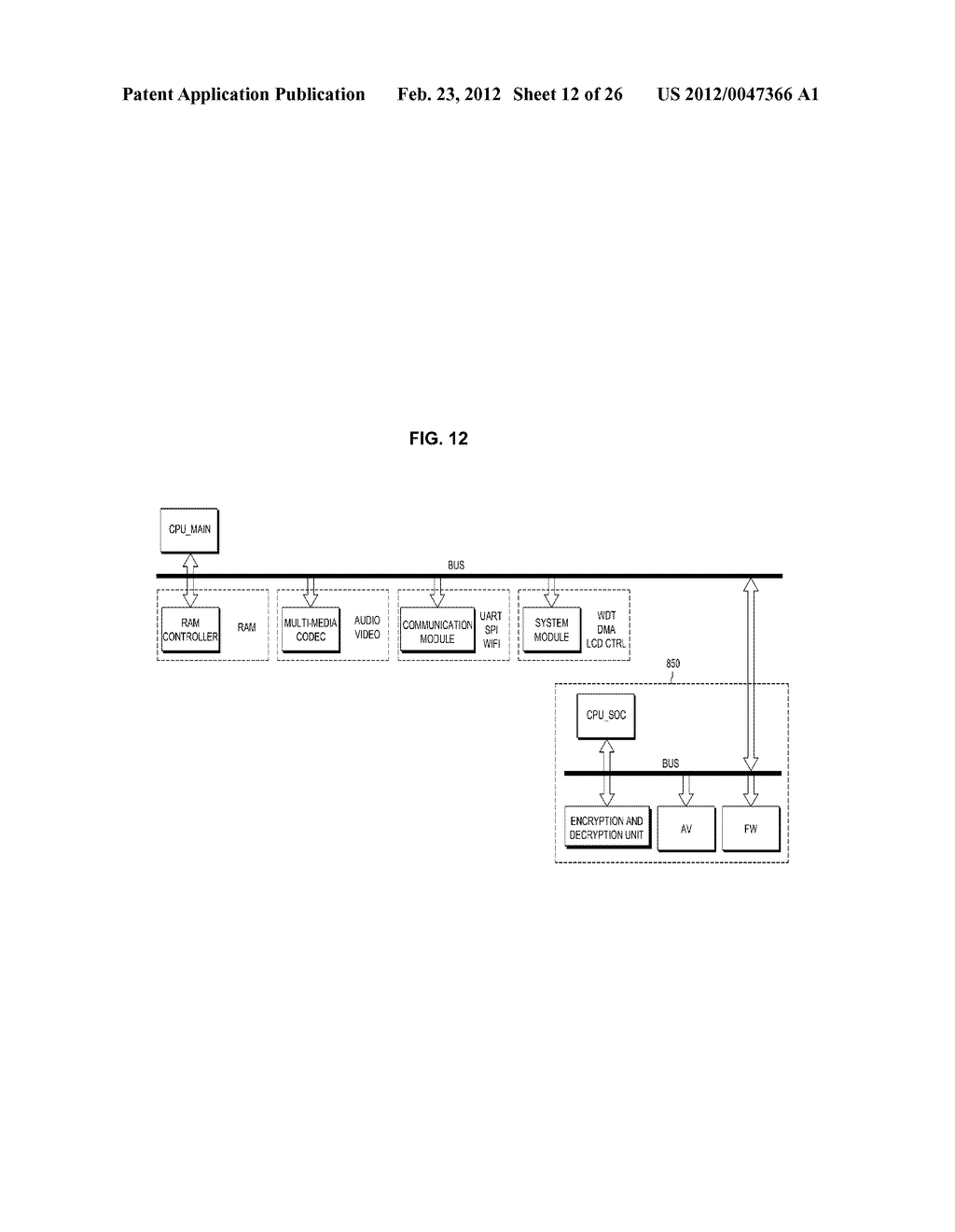 SOC WITH SECURITY FUNCTION AND DEVICE AND SCANNING METHOD USING THE SAME - diagram, schematic, and image 13