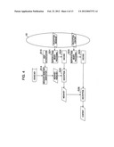 OPTICAL DISC, OPTICAL DISC RECORDING METHOD, OPTICAL DISC REPRODUCTION     METHOD, OPTICAL DISC DEVICE AND STORAGE SYSTEM diagram and image