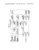 OPTICAL DISC, OPTICAL DISC RECORDING METHOD, OPTICAL DISC REPRODUCTION     METHOD, OPTICAL DISC DEVICE AND STORAGE SYSTEM diagram and image