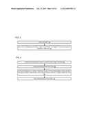 MULTICORE PROCESSOR POWER CREDIT MANAGEMENT TO ALLOW ALL PROCESSING CORES     TO OPERATE AT ELEVATED FREQUENCY diagram and image