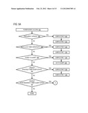 MULTICORE PROCESSOR POWER CREDIT MANAGEMENT TO ALLOW ALL PROCESSING CORES     TO OPERATE AT ELEVATED FREQUENCY diagram and image