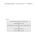 MULTICORE PROCESSOR POWER CREDIT MANAGEMENT TO ALLOW ALL PROCESSING CORES     TO OPERATE AT ELEVATED FREQUENCY diagram and image