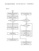 MULTICORE PROCESSOR POWER CREDIT MANAGEMENT TO ALLOW ALL PROCESSING CORES     TO OPERATE AT ELEVATED FREQUENCY diagram and image