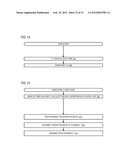 MULTICORE PROCESSOR POWER CREDIT MANAGEMENT TO ALLOW ALL PROCESSING CORES     TO OPERATE AT ELEVATED FREQUENCY diagram and image